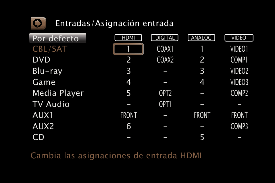GUI InputAssign S73